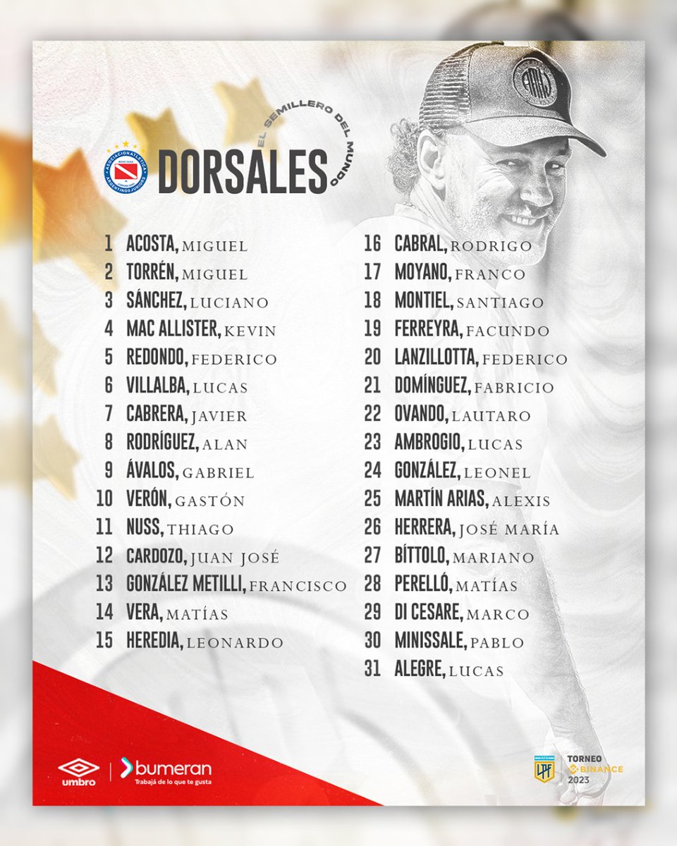 AAAJoficial's tweet photo. #AAAJ 😎 ¡DORSALES! 
Esta es la lista del plantel de la Primera División de #ElSemilleroDelMundo 🌎 
¡#VamosBicho, #VamosTodosUnidos! https://t.co/x8XIYSzVXB
