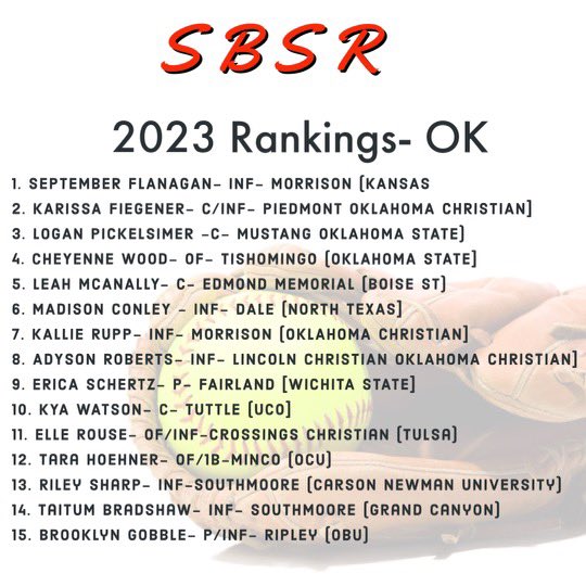 ✨✨2023 Extended!✨✨                            Really good players here and more to come <a href="/elle83795139/">Elle Rouse</a> <a href="/HoehnerTara/">Tara Hoehner</a> <a href="/rileyjosharp/">Riley Sharp</a> <a href="/BradshawTaitum/">Taitum Bradshaw</a> <a href="/BrooklynGobble/">Brooklyn Gobble</a>