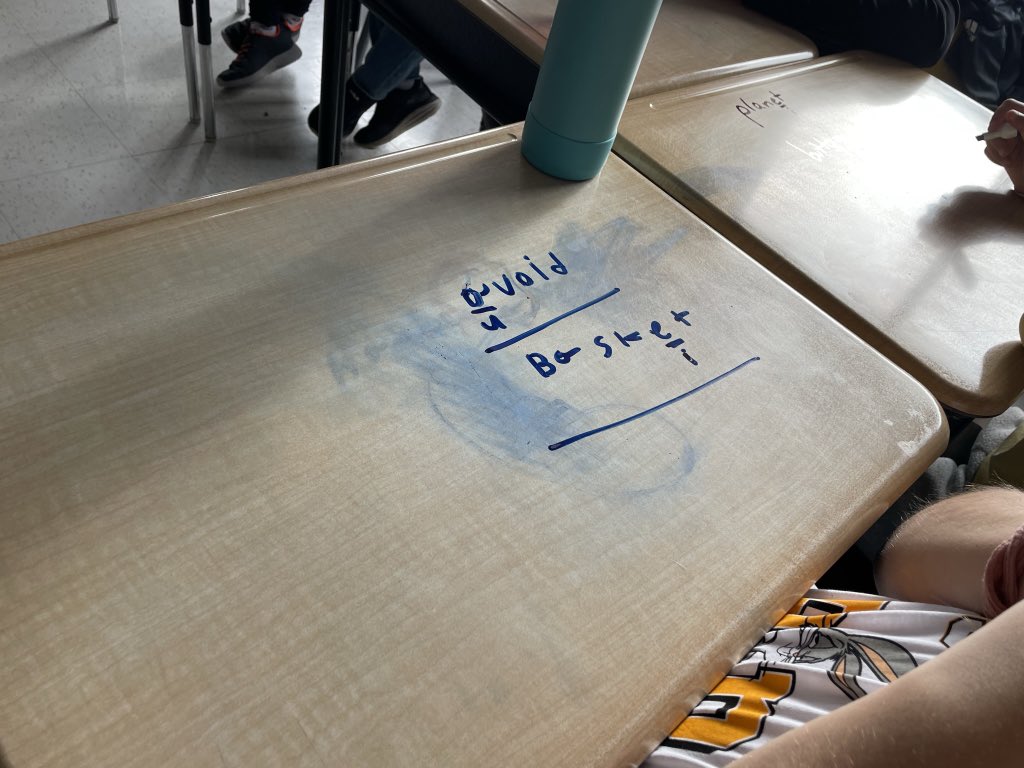 DaveyJenn's tweet image. Find that SCHWA! Ss are working hard to find that sneaky schwa in words to help them with their spelling! We’re challenging words in code group together, to talk through these sneaky ways a schwa ends up in multisyllabic words, being flexible to think of what other vowels work!