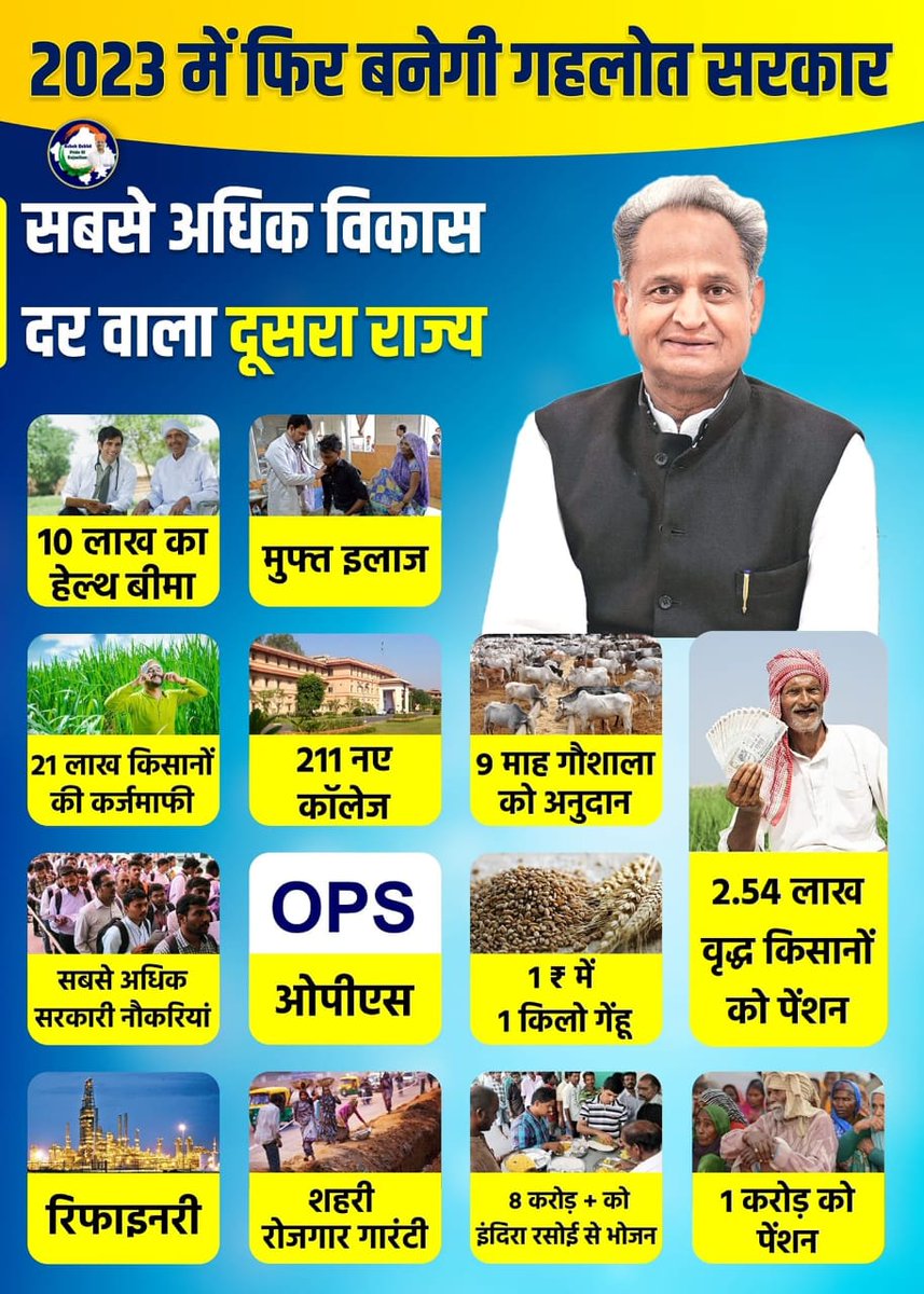dharmendrasuwa1's tweet photo. जननायक के ऐतिहासिक क़दमों से 'मॉडल स्टेट' बना हमारा राजस्थान.
राजस्थान की जनता को दी ये सौगात जनता ने कहा फिर से गहलोत की सरकार बने अपने गहलोत काम का छ l
धन्यवाद श्री @ashokgehlot51 जी
@AshokChandnaINC
#modalstaterajasthan
@_lokeshsharma
@RajCMO @RajGovOfficia https://t.co/iqSFnFubfd