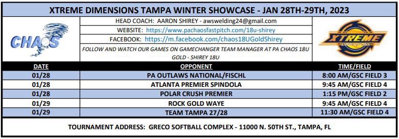Getting this 2023 season started down in Tampa this weekend!  Florida here we come!🥎