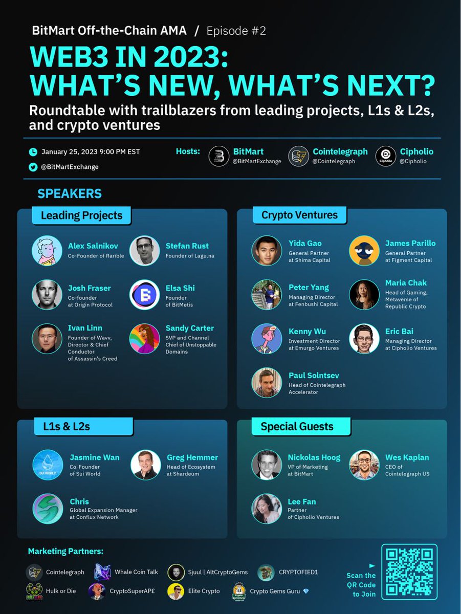 kennywu15's tweet photo. I'm glad to be invited as a speaker to the Twitter Space hosted by @BitMartExchange (https://t.co/ODr1PWVOBD), and @Cipholio (https://t.co/28NslvP6b0) with the other 18 Web3 trailblazers, to discuss #Web3 in 2023.
🕘: 9 PM EST, Jan 25
🔔: https://t.co/aL3SsxZYOL https://t.co/HM4IVMD3PV