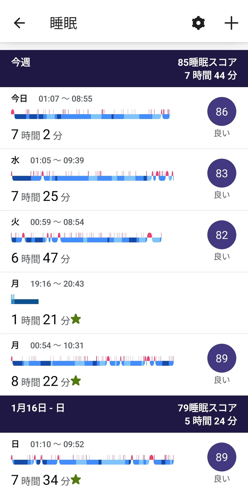 入眠障害でお悩みの方に朗報。電撃を流すとスムーズに眠れるらしい！