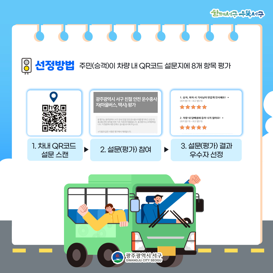 2023년 친절안전운수종사자(마을버스, 택시) 선정 5