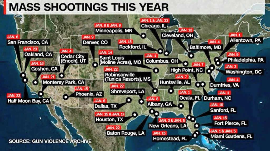 NorseMythNews's tweet photo. 40 mass shootings in the United States this year, and January isn't even over yet.
What will you do about it?
#RepealTheSecond https://t.co/PI9dsNinX3