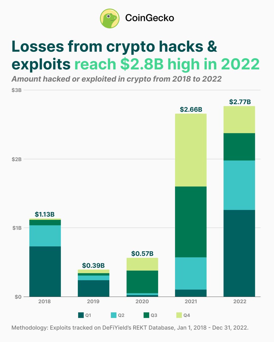 Block Monitor tweet media