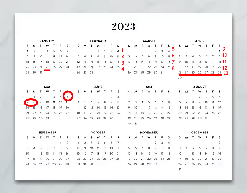 storiesbyjemay's tweet image. 13 Weeks to Spare 2.0
Guess what 13 weeks is - that's right, it's the week before the coronation of Harry's father. The new book promises chapters that Harry said his family will never forgive him for.
"But we want RecOnCiLiAtIon" "The ball's in their court" "We want an invite"