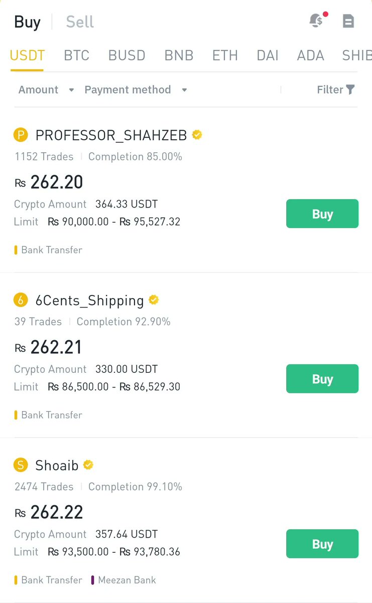 Economy of Pakistan tweet media