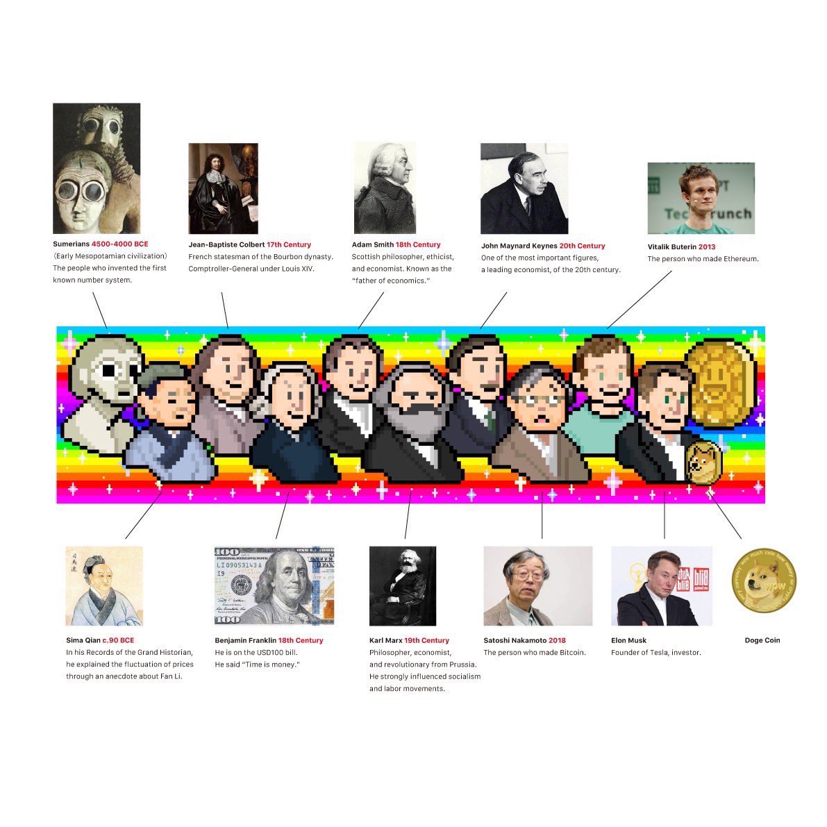 Always on some next level shit! Thanks for the fun you bring to web3 <a href="/takashipom/">takashi murakami</a> <a href="/MFTMKKUS/">Murakami.Flowers Official</a>