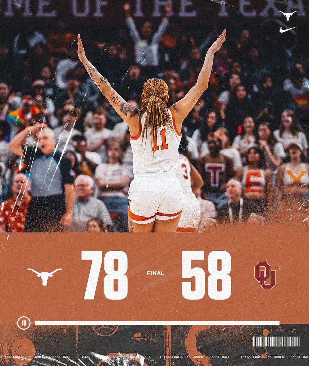 Texas Women's Basketball tweet media
