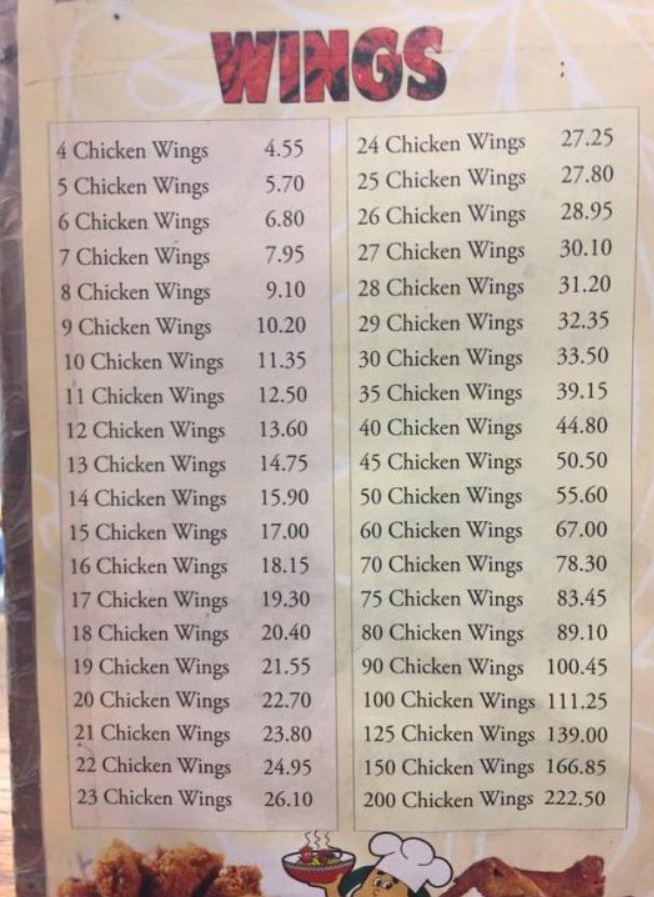 WTF IS THIS MENU?