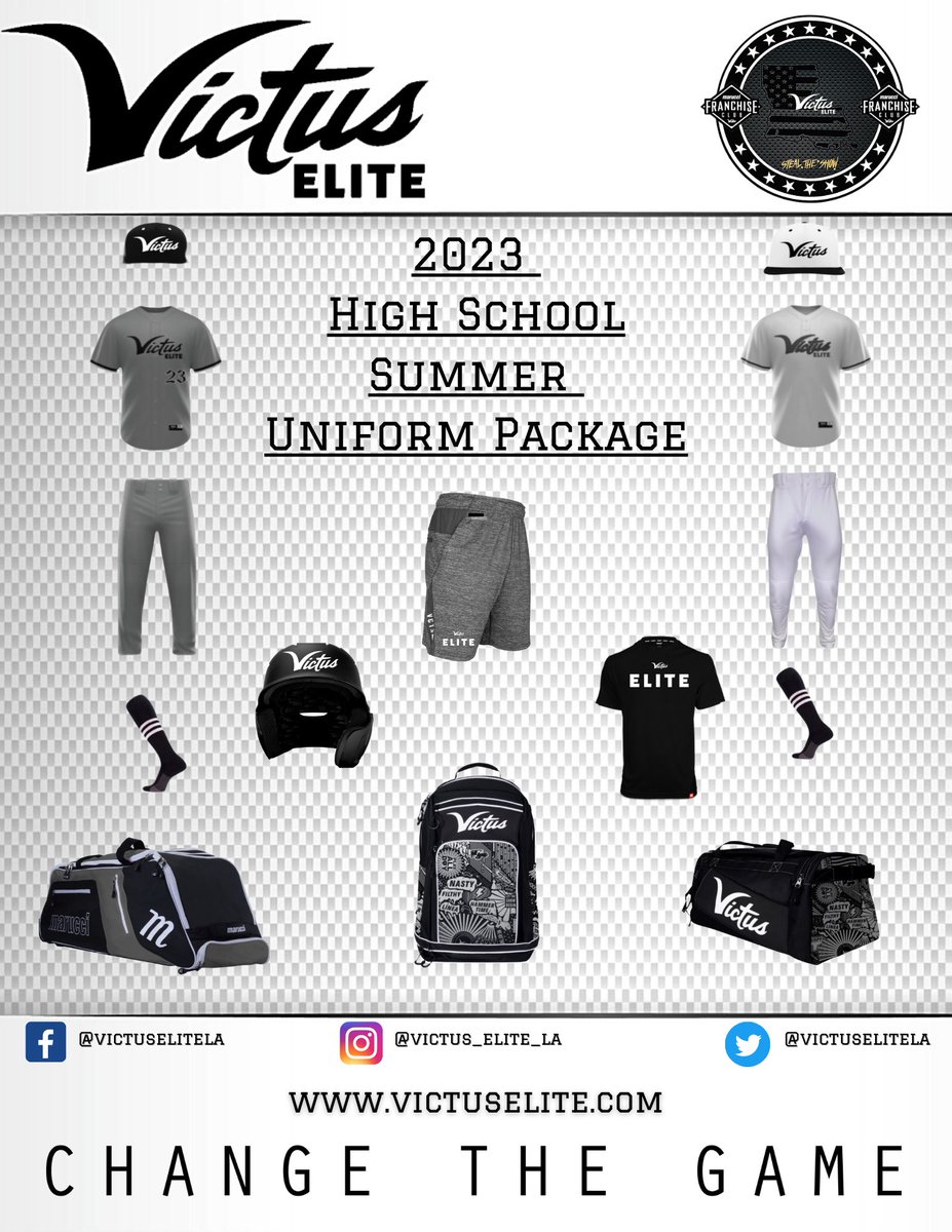 🚨🚨Looking for 2023,2024, and 2025s! Roster spots are open for this upcoming summer!🚨🚨

⚾️Coached by former college coach and current Victus Director
⚾️Lowest price around 
⚾️Limited spots available
