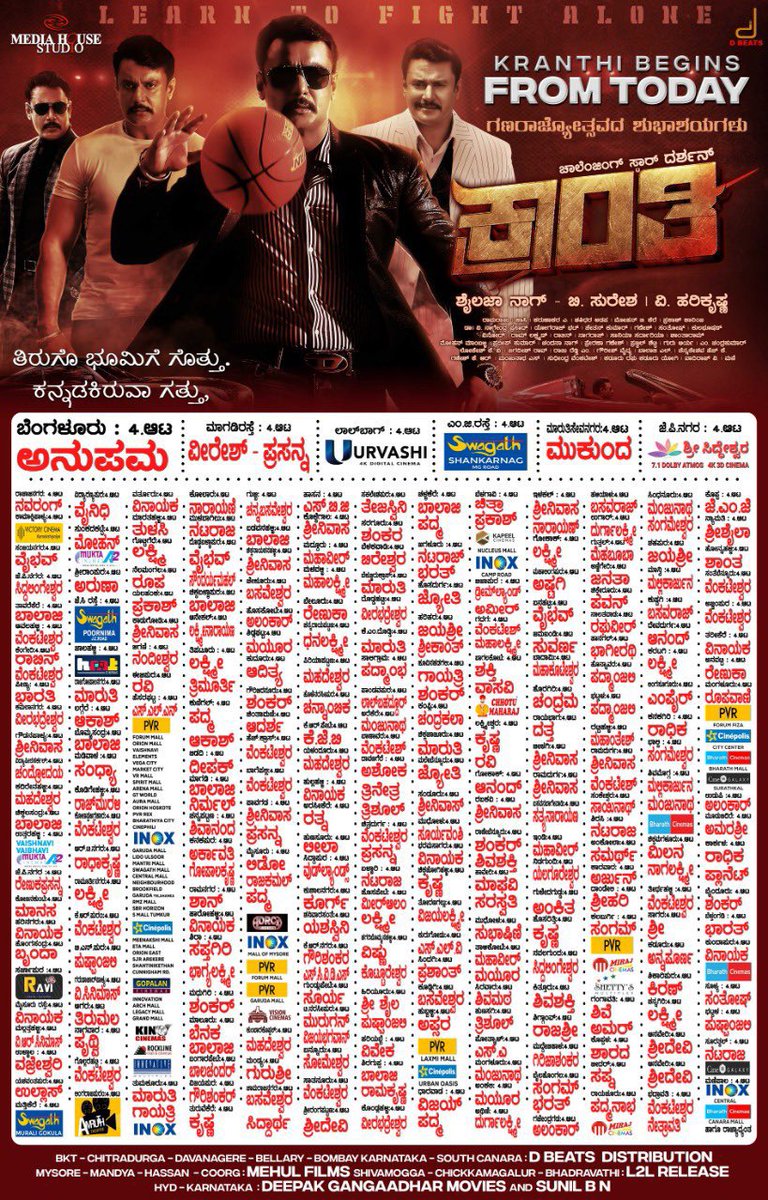 FilmyUk's tweet photo. #Kranti From today ✊🔥
Watch it in your nearest theatres 💛
@dasadarshan
#DBoss #Kranti #dharani #KrantiTrailer #Pushpavati #KrantiRevolutionFromJan26th #Darshan #DontMessWithHim #KrantiRevolutionFromJan26th #KrantiEuphoriaBegins #KrantiFDFS #D56
#KrantiRayanna https://t.co/FoKnww4tYM