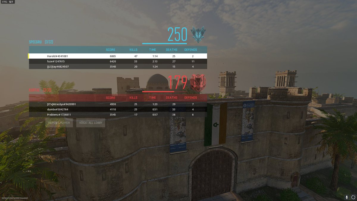 proof