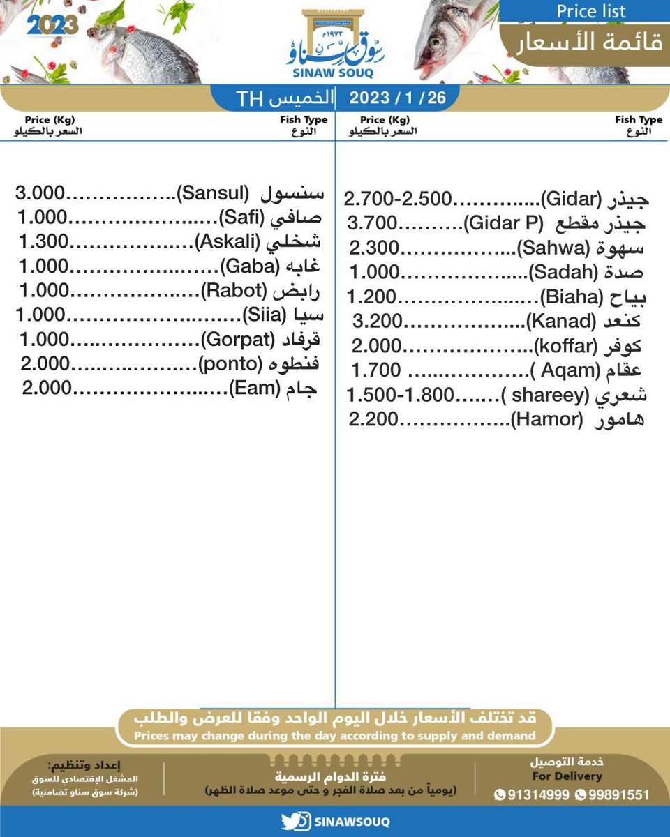 #الخميس_الونيس 
أسعار وانواع الاسماك المتوفرة اليوم في سوق الاسماك بولاية سناو 
#سوق_سناو