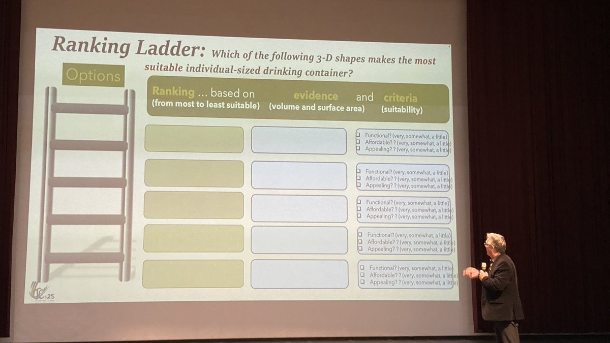 PhillipSchroed5's tweet image. At today’s PD with @TC2thinks, with Garfield and Laura, we are getting a lot of practical resources to integrate thinking at all stages of the learning process. I’m not new to this presentation, but it’s always a great refresher on the kind of teaching I want to do. 😊