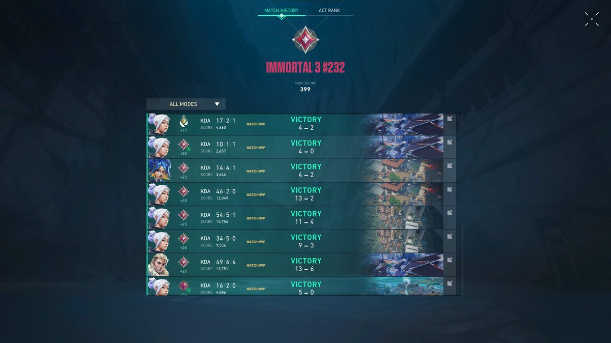 yo i been feelin it in ranked recently