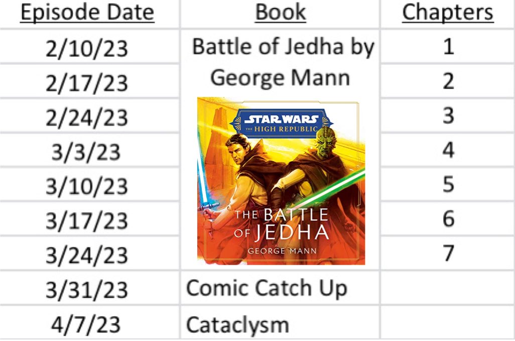 Jedi Reading Order 🎙️ tweet media