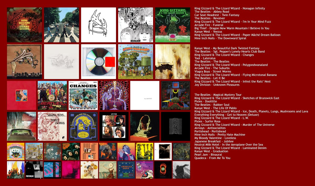 Awticon's tweet photo. Here's a topster for my favourite first-time listens so far this year:

Will either make a fresh one or update this one every 50-75 albums, still taking suggestions and I've got a backlog of previous suggestions that I haven't got around to yet. https://t.co/QS41d3FkU4
