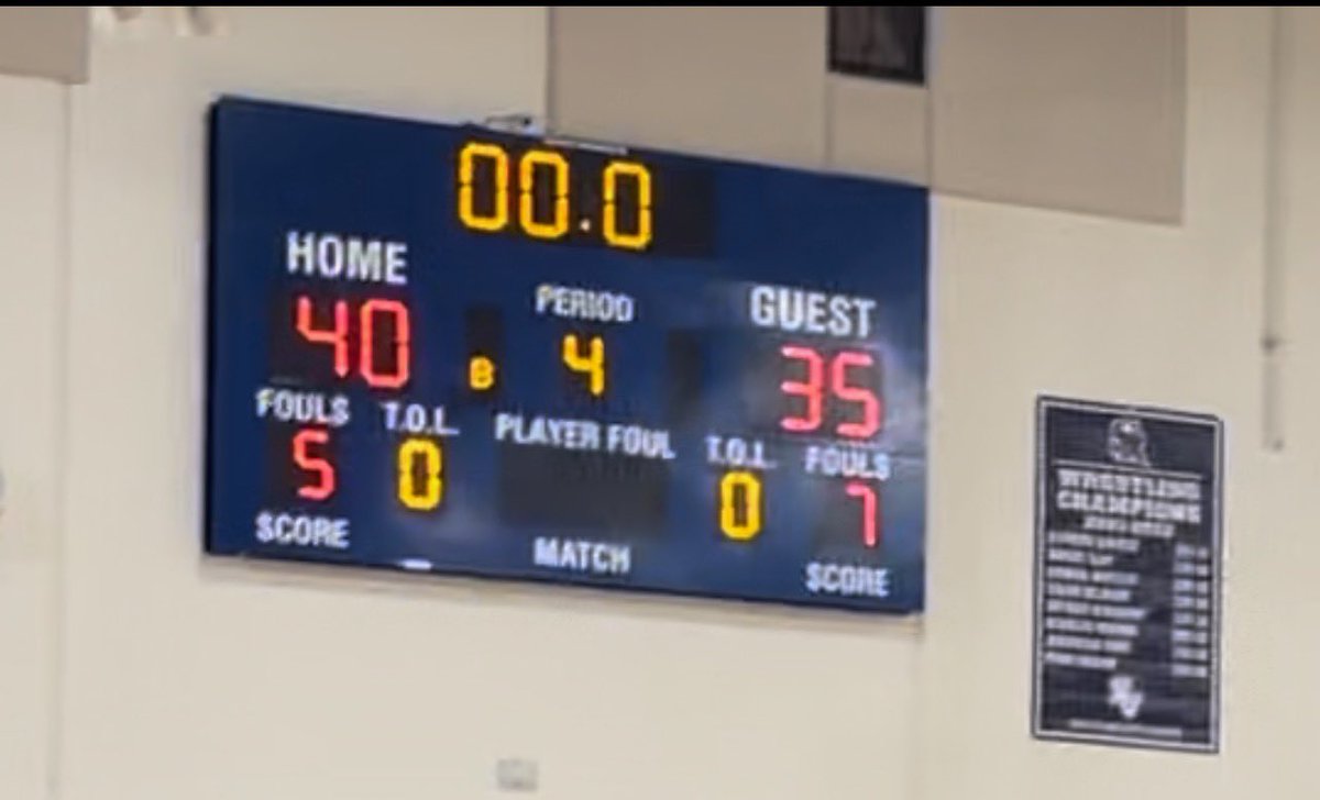 Rangers are League Champions once again, making it a 3-Peat!!!  Way to go Boys Basketball 🏀 Your hard work and GRIT was clear in todays game. #PrincipalBerzon