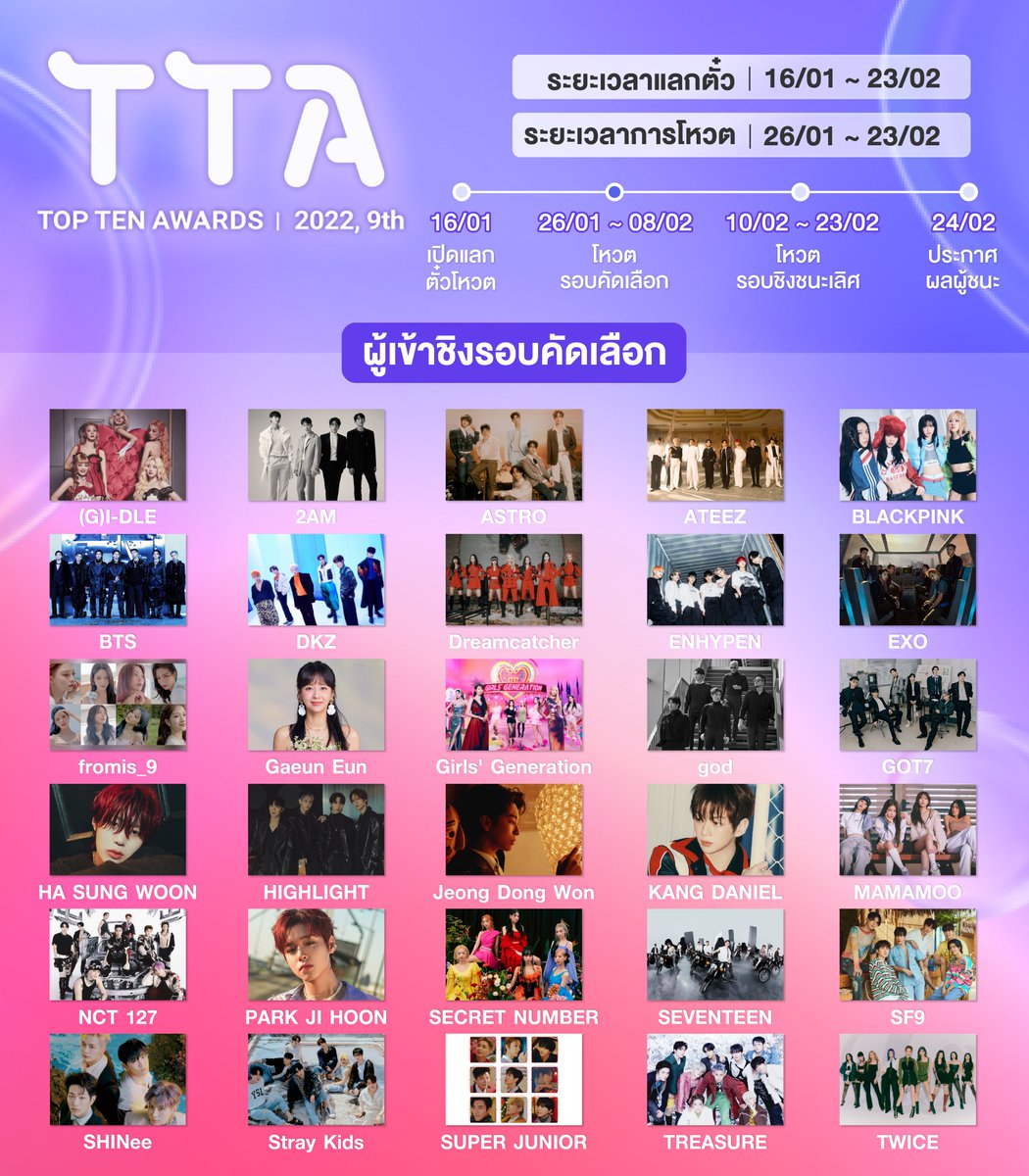 IDOLCHAMP THAILAND tweet media