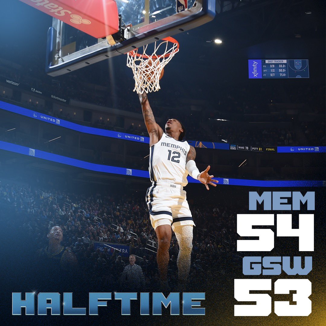 Memphis Grizzlies on Twitter "back and forth. https//t.co/ZbeiXnw4L9