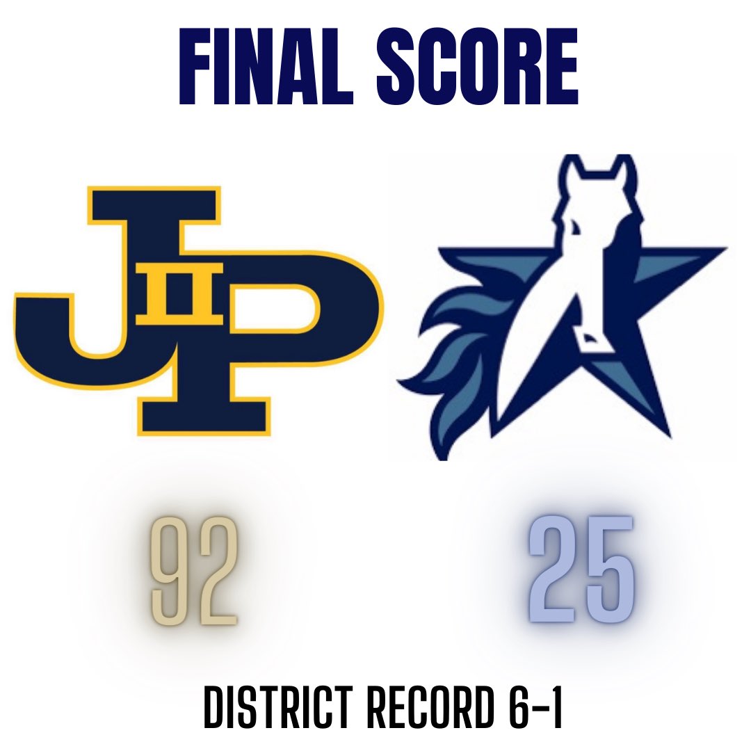 CoachFB_TAMSA's tweet photo. Senior night ended with another District Win ! Shout out to the JP2 community for packing the house tonight ! Big thanks to the parents who raised these young gentleman! Tonight was about y’all ! 💙💛 https://t.co/gq456NTDD2
