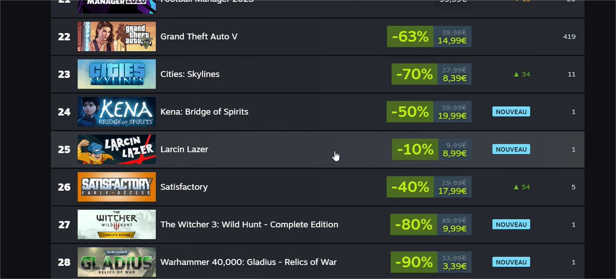 Géraud Zucchini - SOL CESTO 🌞 tweet media