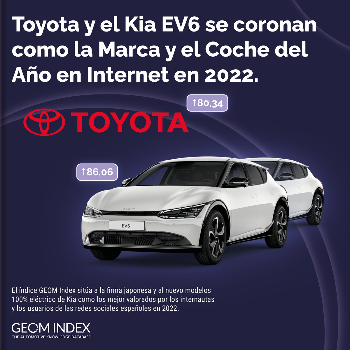 GEOM Index tweet media