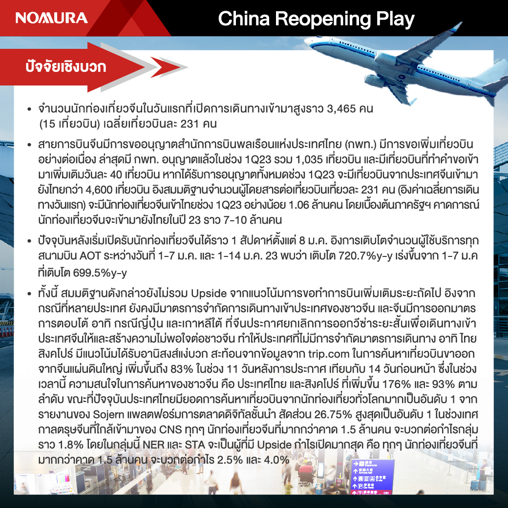 KrungsriCapital's tweet photo. 📈Strategy Update💡

📄 ‘China Reopening Play’ กลยุทธ์การลงทุน หลังจีนเปิดประเทศ

#StrategyUpdate #China #Chinaopening #Nomura https://t.co/D0SMLHMEob