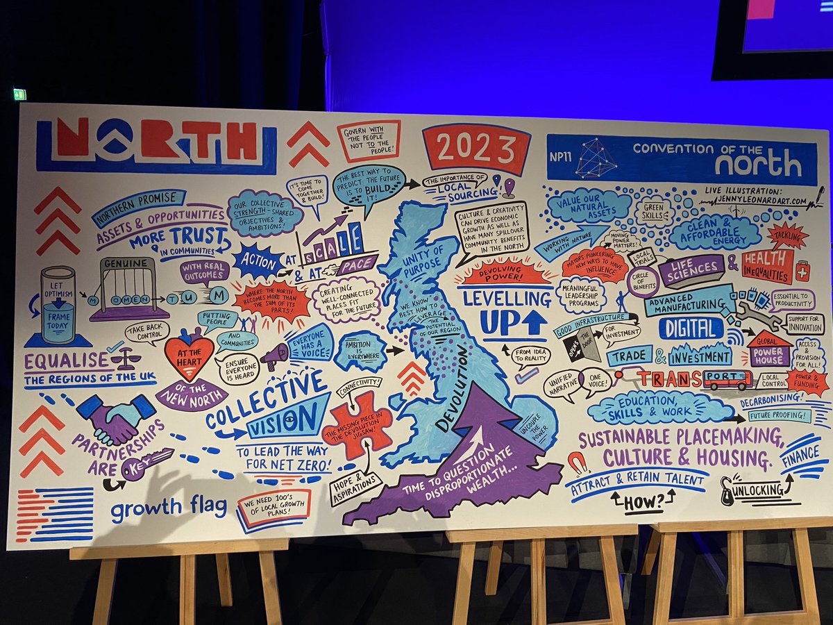 Thank you to everyone who came and contributed to yesterday’s #conventionofthenorth.🙏🏻 It felt like a real moment, didn’t it? The North is rising again.