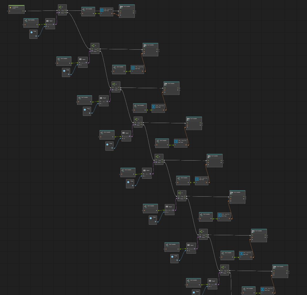 AutomoTicGames's tweet image. Listを覚えて、フローがめちゃめちゃ簡略化できました！！
#Unity #VisualScripting #gamedev #ゲーム制作 #ゲーム開発