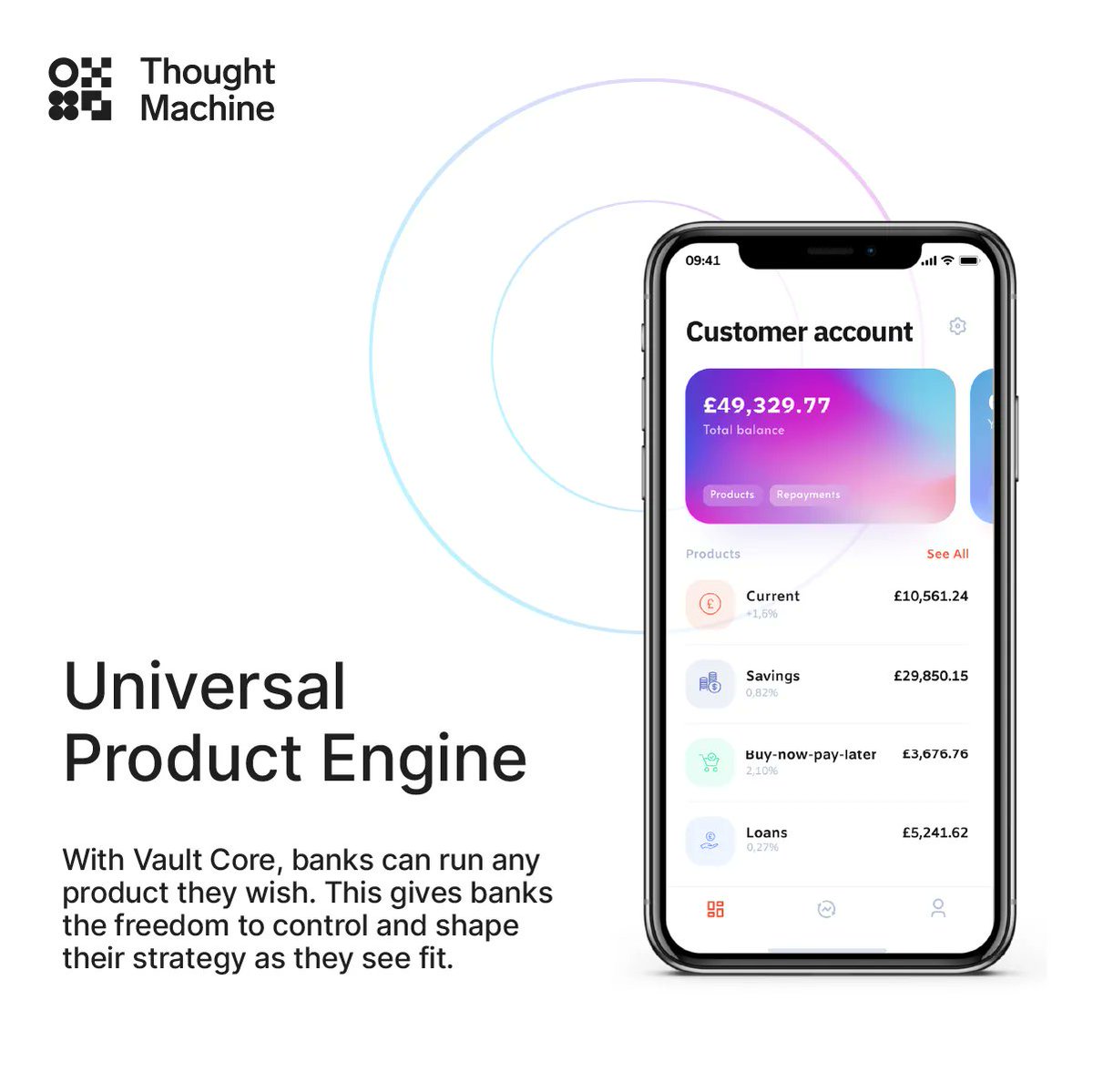 FintechNewsMy's tweet photo. Thought Machine's Vault platform is truly a cloud-native technology that does not contain any legacy code and uses state-of-the-art cloud infrastructure, practices and tools. Read more about this: https://t.co/ExIIqzCPIu
#fintech #ThoughtMachine #corebanking #payments https://t.co/6lyABT4Klx