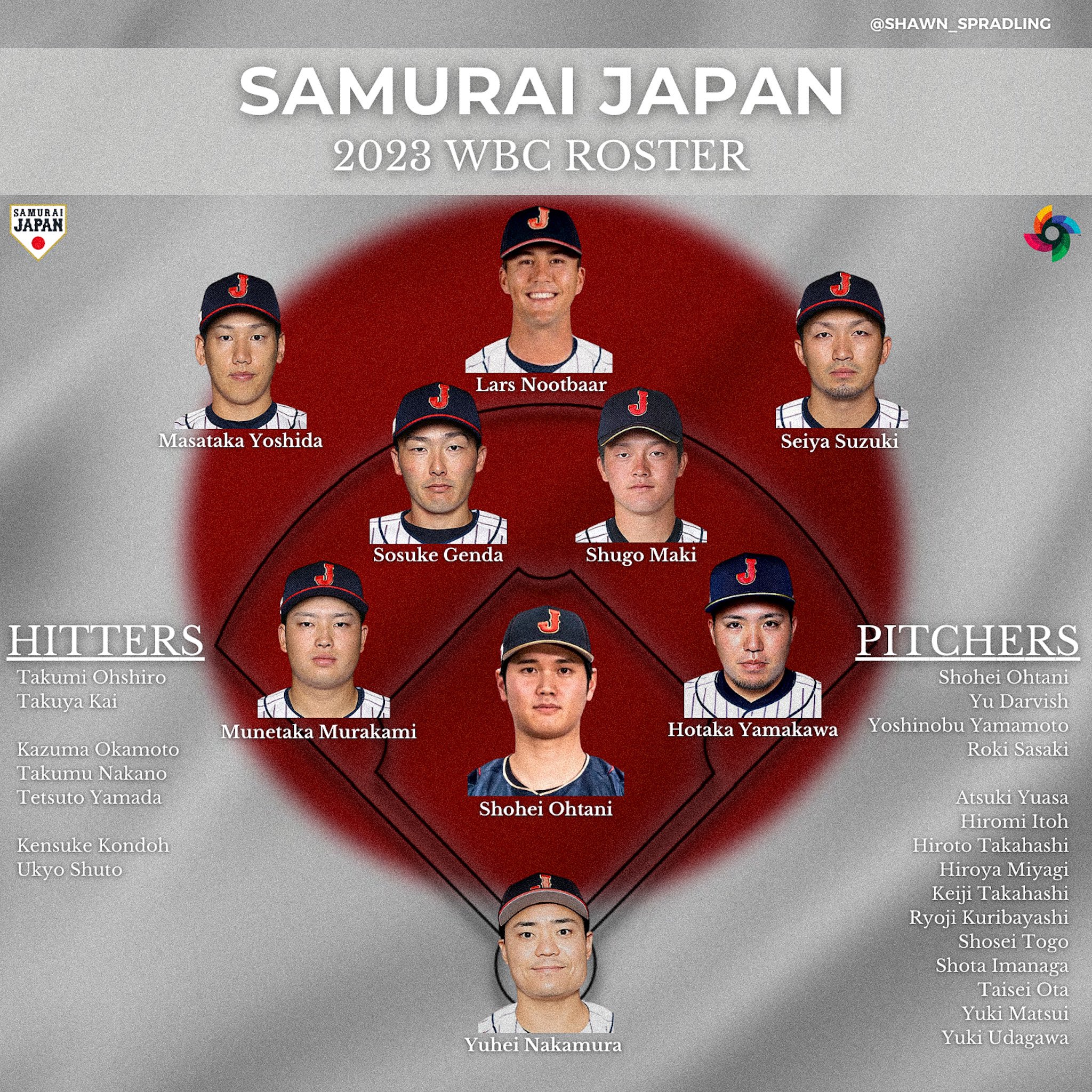 Shawn Spradling on X: The official 30-man World Baseball Classic roster  for Samurai Japan. 🇯🇵  / X