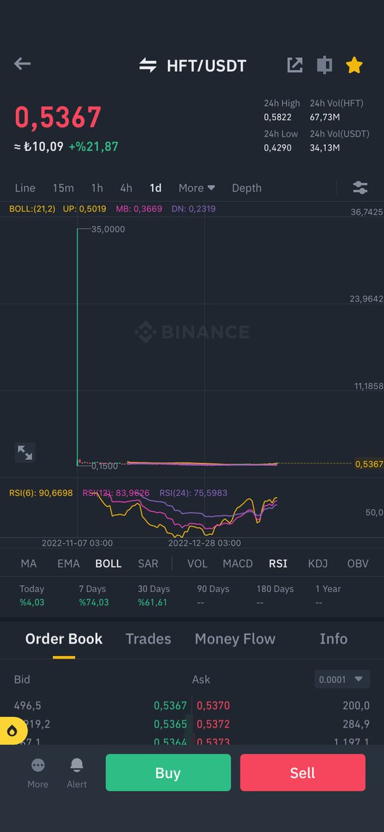 ⁦<a href="/inancsalman/">İnanç Salman 🇹🇷 | BBW 💛🖤 - Dubai 🇦🇪</a>⁩ ne zaman patlar