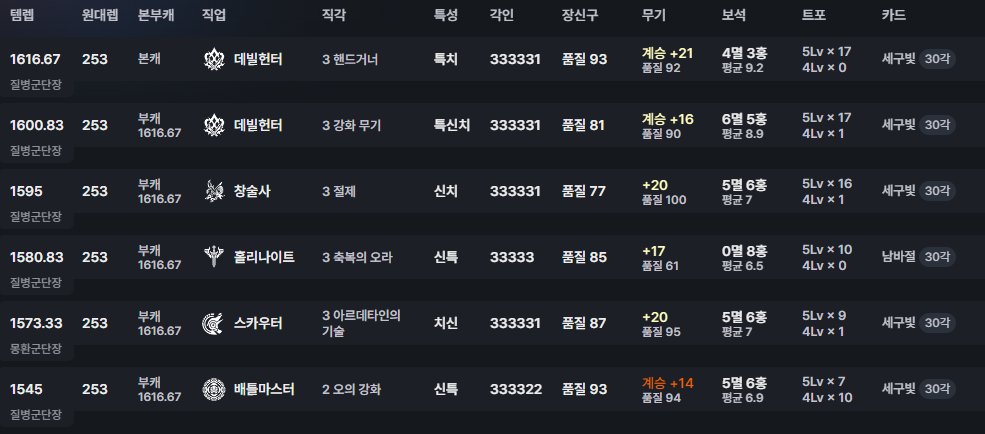 원정대 중간저장!