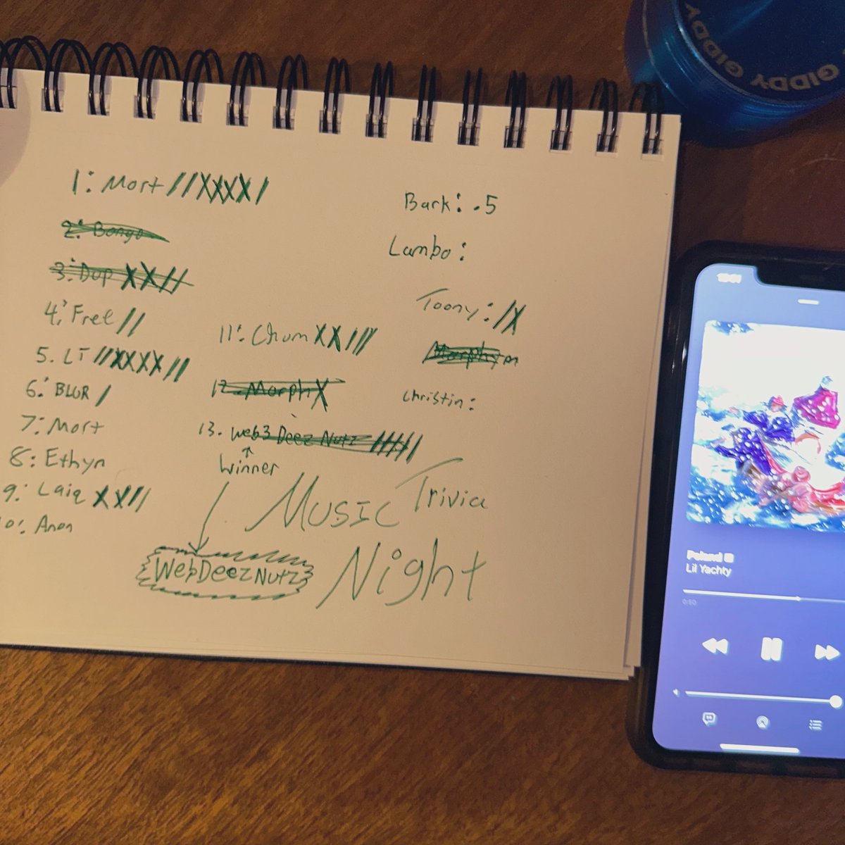 tuckmeta's tweet photo. Music Trivia Night #1 🍒🎶

Cohost🗣️ @barkmeta &amp; @Lambo_Whale 

Winner🥇 @webdeeznutz 

Biggest 🧠 @mortymeta https://t.co/CNPgKgvT20