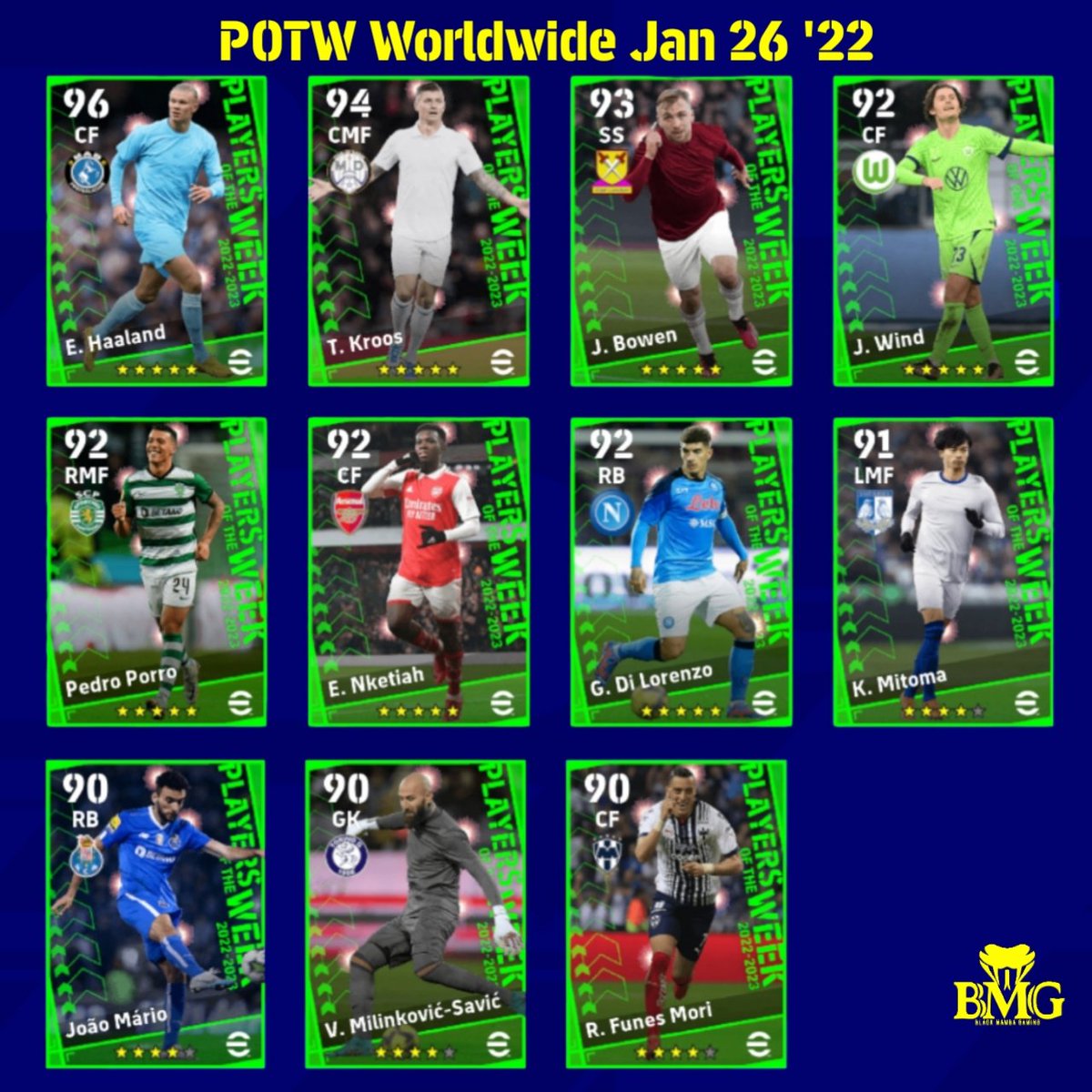 POTW Worldwide Jan 26 '23 Pack Available in #eFootball2023 !

#teamoftheweek #POTW #eFootball
#fifamobile #eFootballPES2021