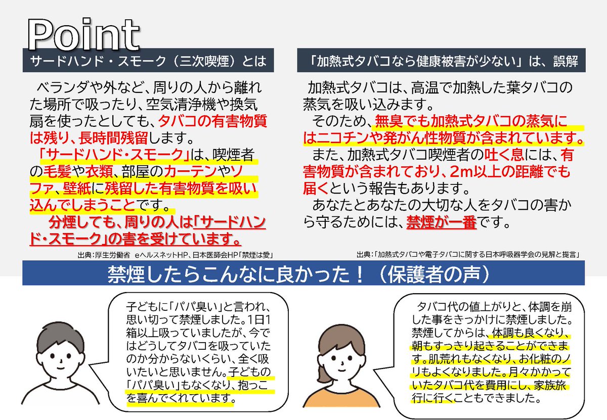 ◇松戸市は卒煙をサポートします◇ ◇分煙しても、タバコの有害物質は
