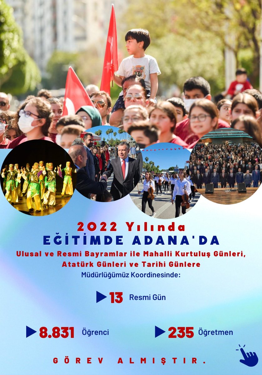 Adana 2022