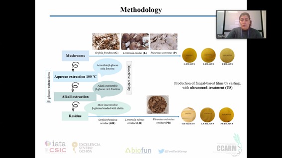 FoodPackGroup's tweet photo. Some of our PhD students presented the latest advances in #biomass #valorization at #CCARM Rapid Fire Research Symposium.
@iata_csic @umanitoba #foodwaste #foodpackaging #circulareconomy #BiofunLab https://t.co/QdsYAQdNZV