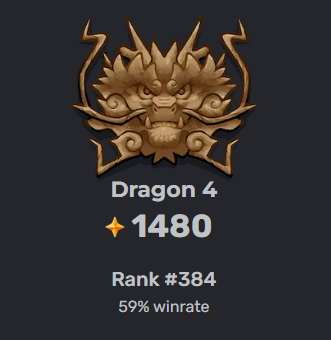 DaddyJayTheGamr's tweet image. After weeks of Tiger!!!!!!!
Finally entered the not so shiny dragon. 

#HighWinRate
#AxieOrigins 
#Season2