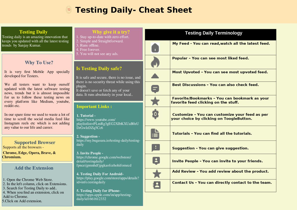 🎯Hello 👋 #Testers,

Here's a cheat sheet📑📑 for Testing Daily | The Tester's Home Page👇.

This is the very first mobile app developed specifically for testers. So Stay up to date with testing feeds by installing the app!

👉Share with your network if you find this helpful!!