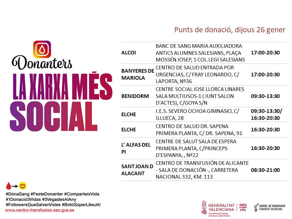 GVAdonasang's tweet photo. Punts de donació #Alicante
📅dijous #26gener
Tots els dies es necessiten 650 unitats de sang per a atendre la demanda hospitalària de la Comunitat Valenciana.
Acosta't a #DonarSang un dels punts de donació programats 👇 https://t.co/nrpYB0tjv3