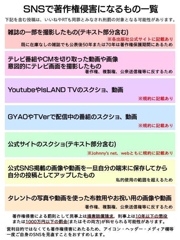 sunflower19611's tweet photo. 著作権違反されている方や該当ツイートにRT,いいねしている方はフォロー出来ませんのでご理解下さい✩
よくわからない方はこちらを参考にして下さいね★

#推しはフリー素材じゃない
#KingandPrince https://t.co/JmbEdHhWIt