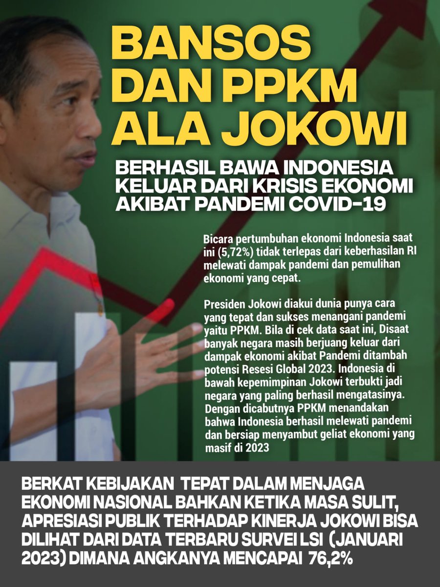 Kesuksesan jokowi dalam menjalankan tugasnya sangat bagus, dilihat Ekonomi Stabil Publik Puas dengan kinerjanya. 
#ApresiasiPublik
<a href="/tvOneNews/">tvOnenews</a>