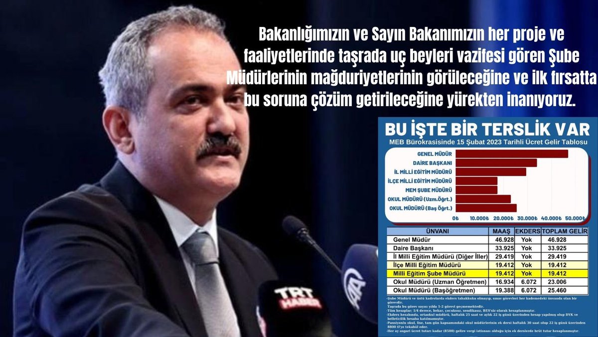 <a href="/RTErdogan/">Recep Tayyip Erdoğan</a>
<a href="/tcbestepe/">T.C. Cumhurbaşkanlığı</a>
<a href="/tcmeb/">Millî Eğitim Bakanlığı</a>
<a href="/NureddinNebati/">Dr.Nureddin NEBATİ🇹🇷</a>
<a href="/vedatbilgn/">Vedat Bilgin</a>
<a href="/NumanKurtulmus/">Numan Kurtulmuş</a>