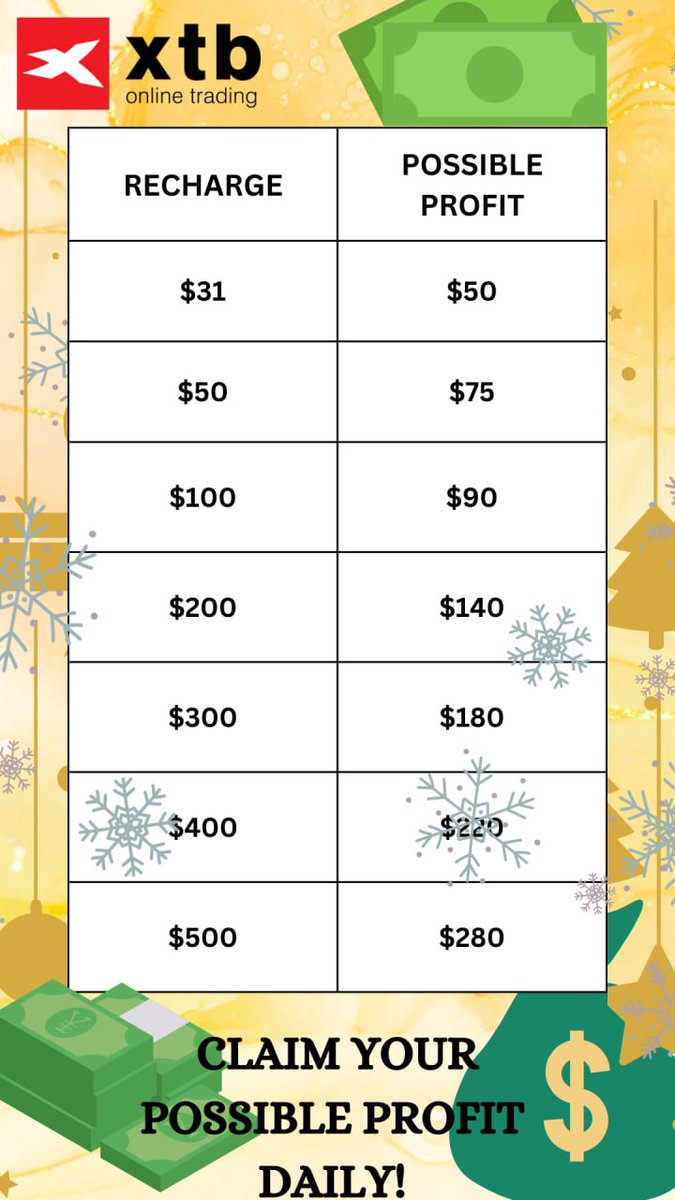 Tifanie80286002's tweet photo. Profitable platform

Easy Withdrawals
Daily earnings is 25$- 50$ USDT 
Depends on how much USDT you have. 

Contact me on my whatsapp number
Message me HOW.
https://t.co/1yurfb7h6r https://t.co/nknVTMxO7y