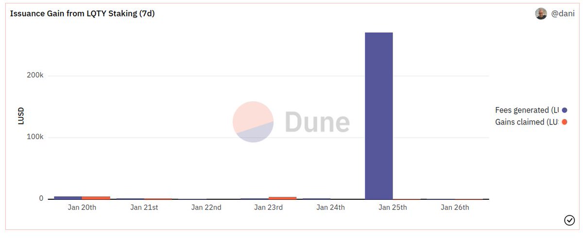 tokenbrice.eth (🐜,🔍) tweet media