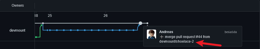 Andreas 👨🏻💻 tweet media